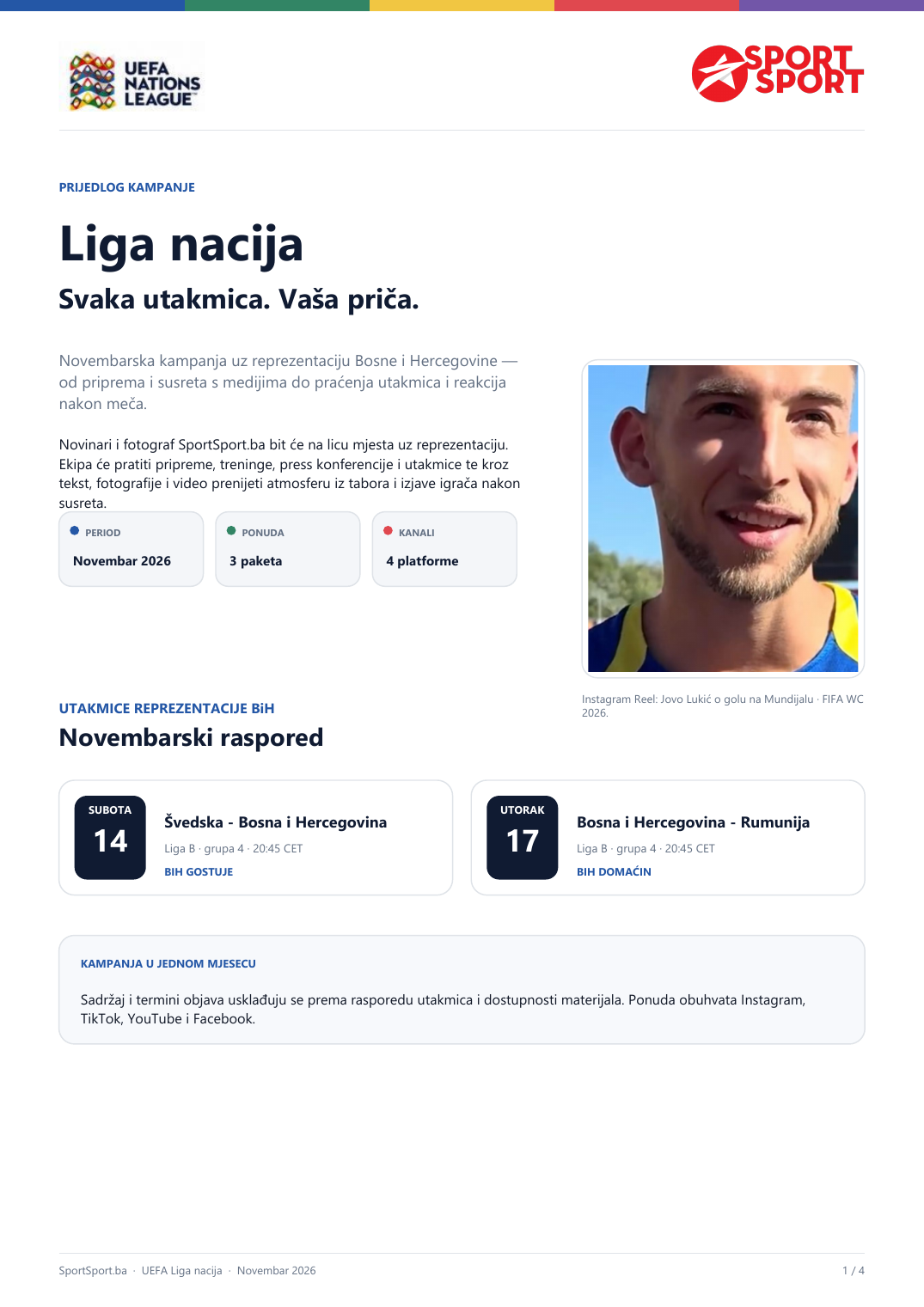 Ponuda društvene mreže — stranica 1